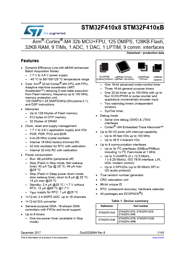 STM32F410CB