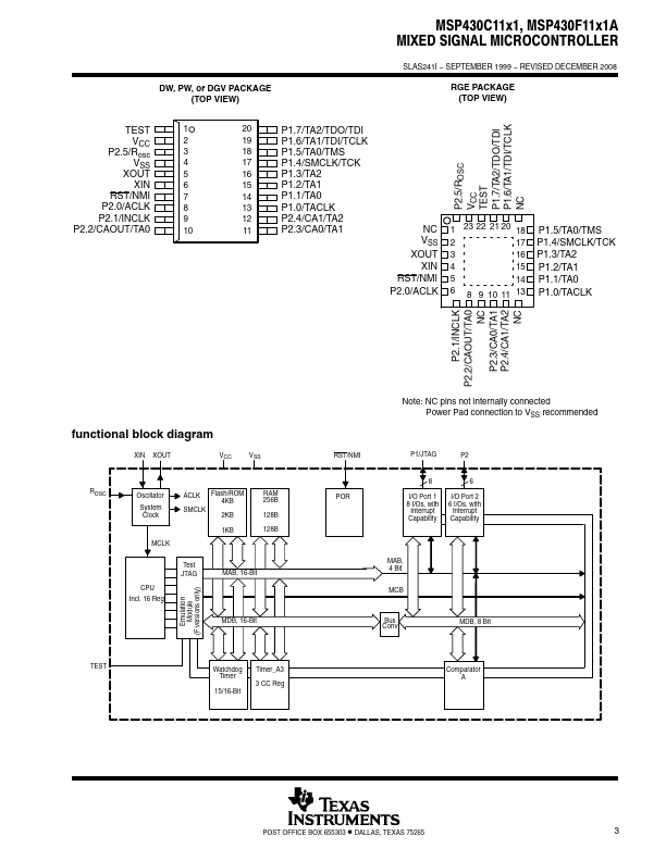 MSP430C1101