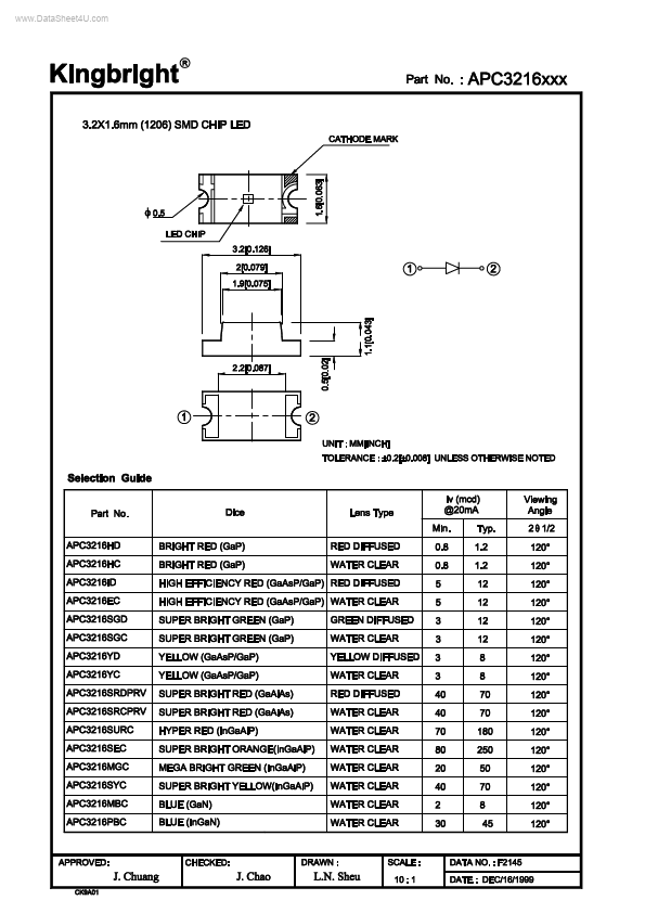 APC3216SGC