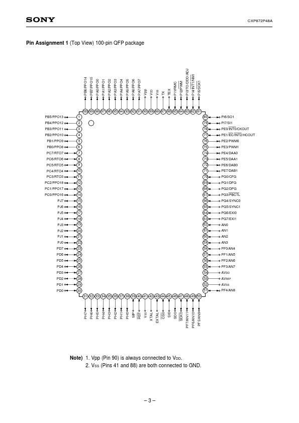 CXP872P48A