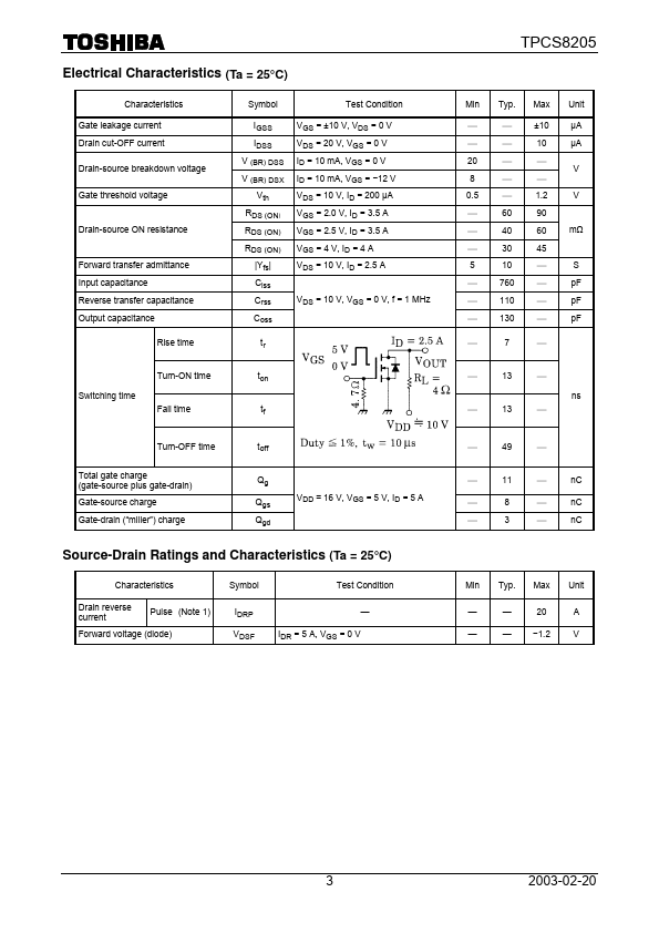 TPC8205