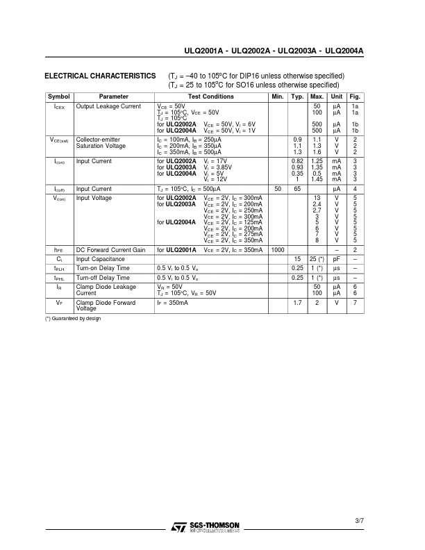 ULQ2002D1