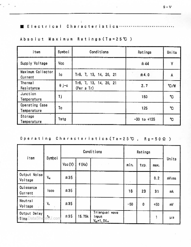 STK392-120