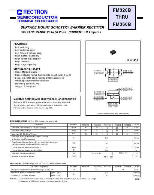 FM350B