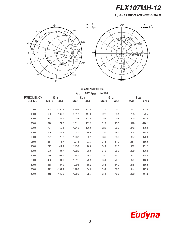 FLX107MH-12