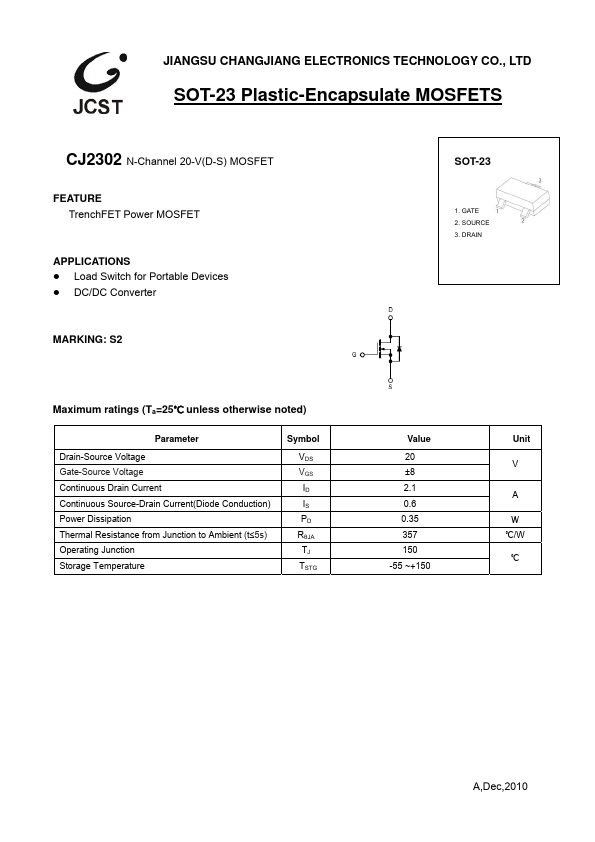 CJ2302