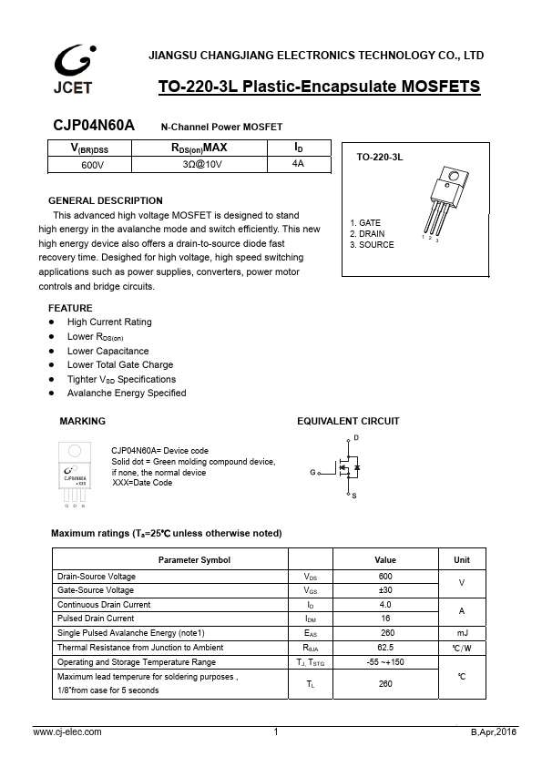 CJP04N60A