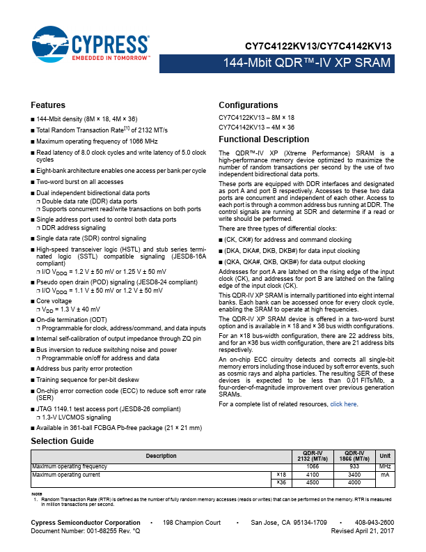 CY7C4142KV13 Datasheet Preview
