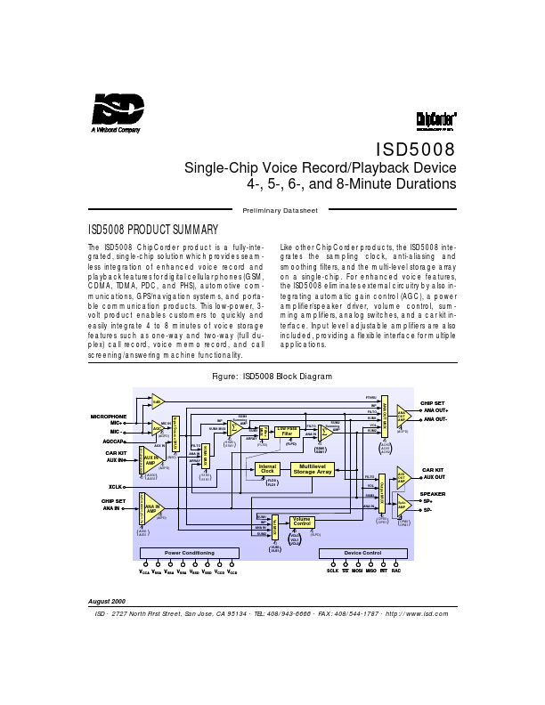 ISD5008