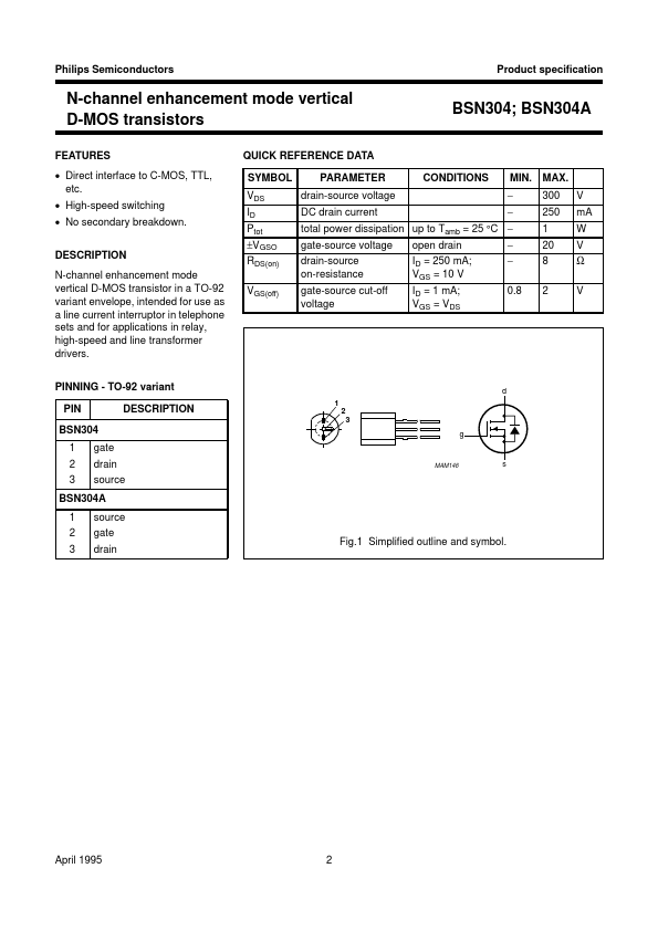 BSN304