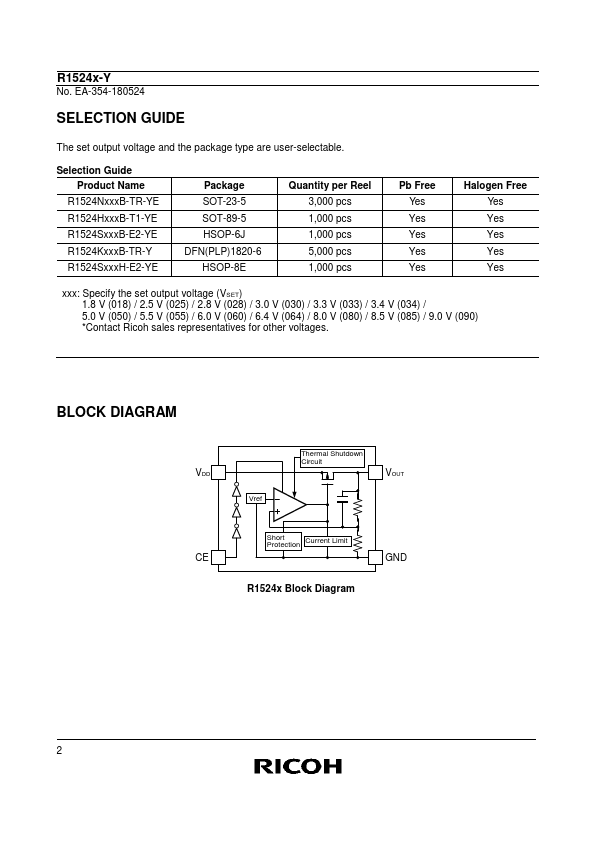 R1524N033B-TR-YE