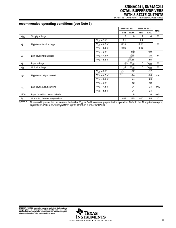 SN74AC241PW