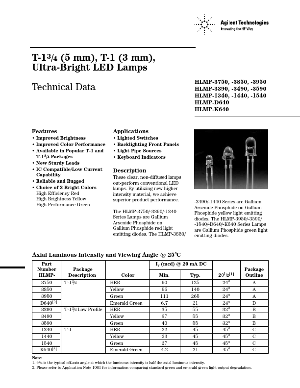 HLMP-D640 datasheet page 1 preview