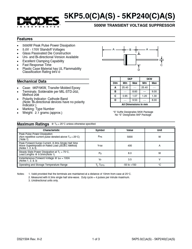 5KP240CA