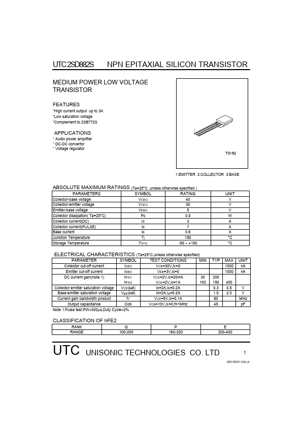 UTC2SD882S