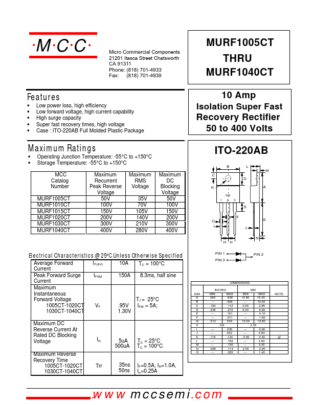 MURF1010CT