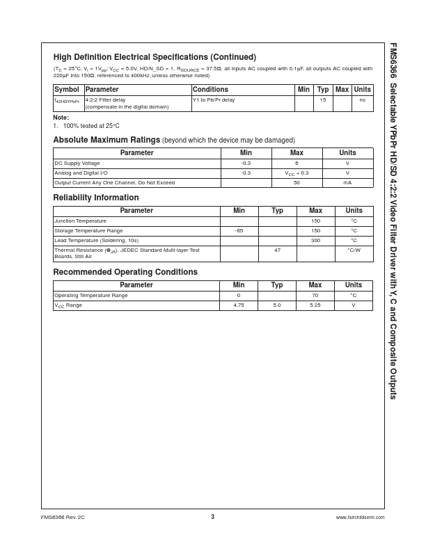 FMS6366