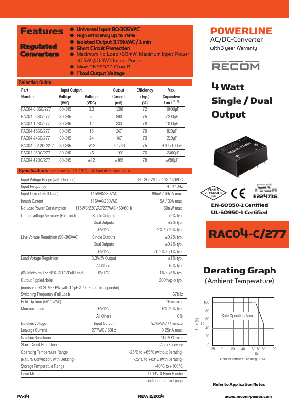 RAC04-12DC-277