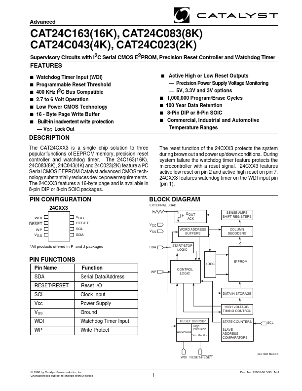 CAT24C023