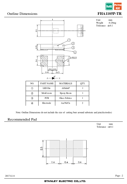 FHA1105P-TR