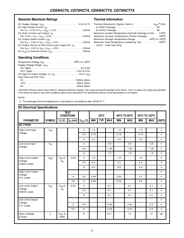 CD74HC74