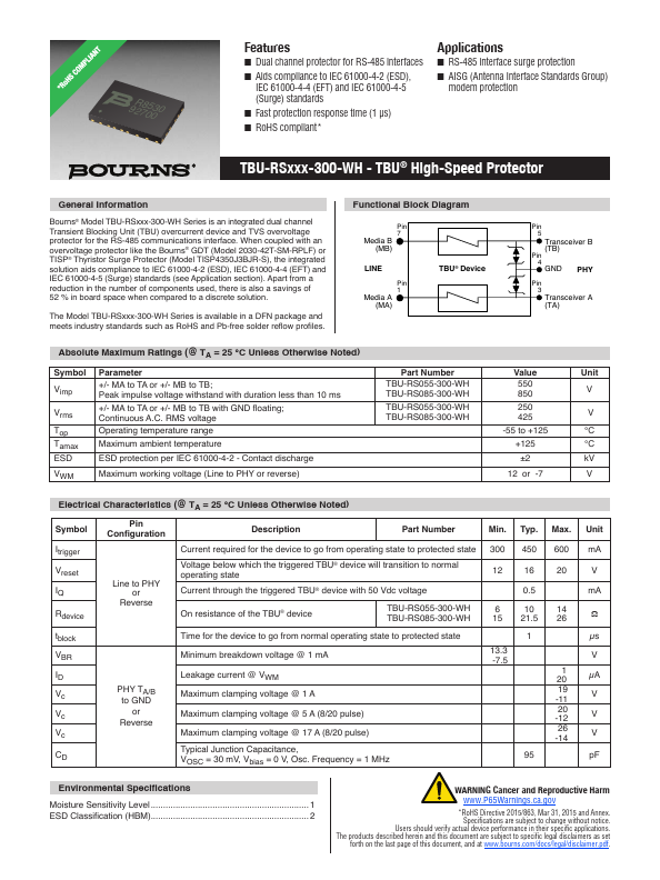 TBU-RS085-300-WH