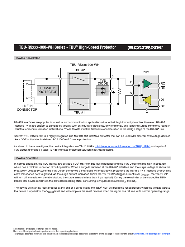 TBU-RS085-300-WH