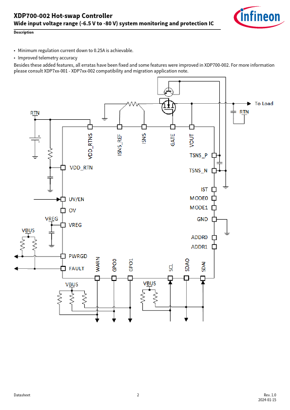 XDP700-002