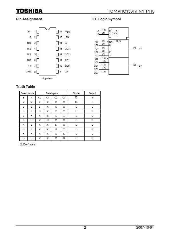 TC74VHC153FT