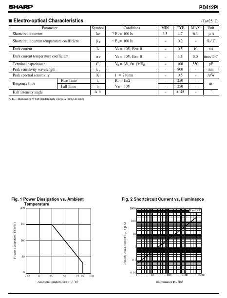 PD412PI