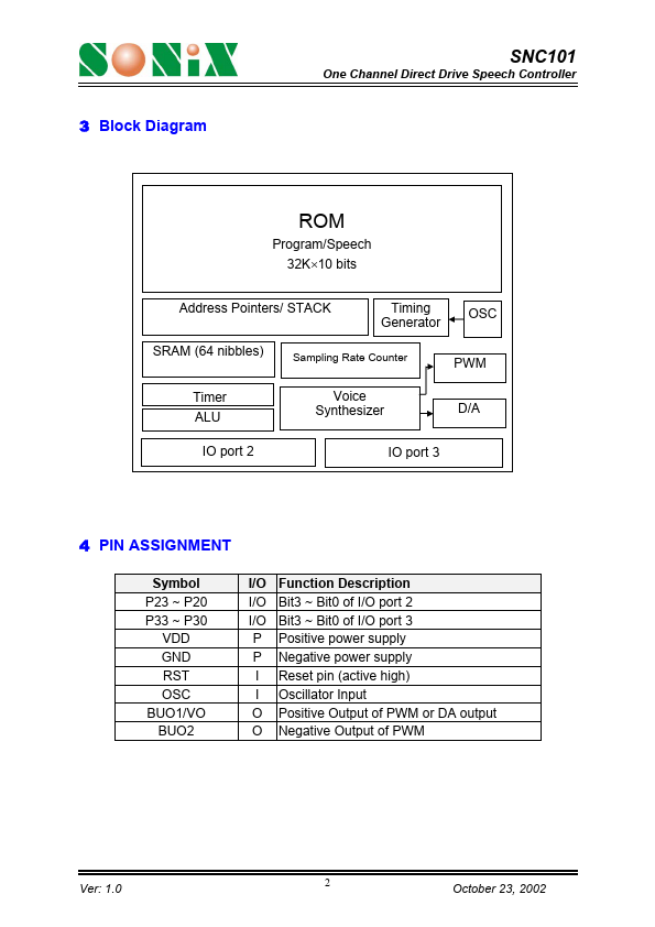 SNC101