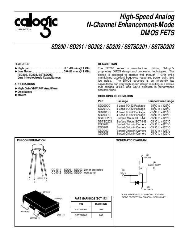 SD200