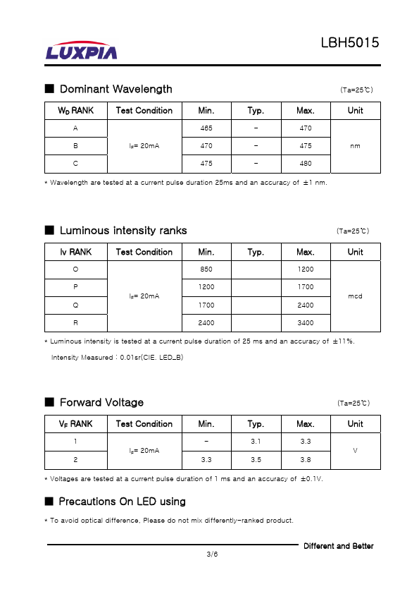 LBH5015