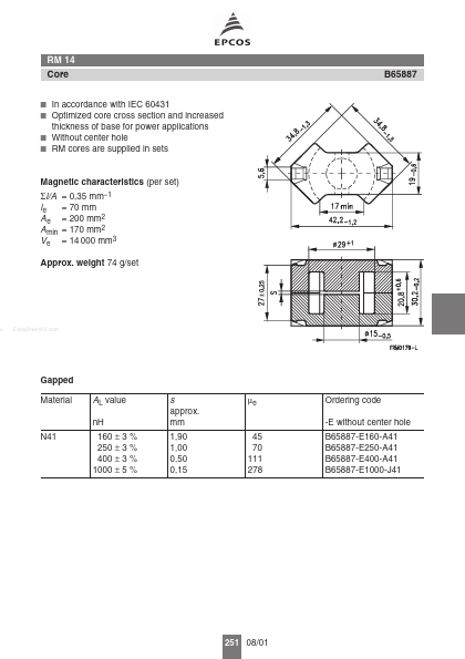 B65887