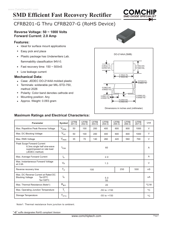 CFRB203-G