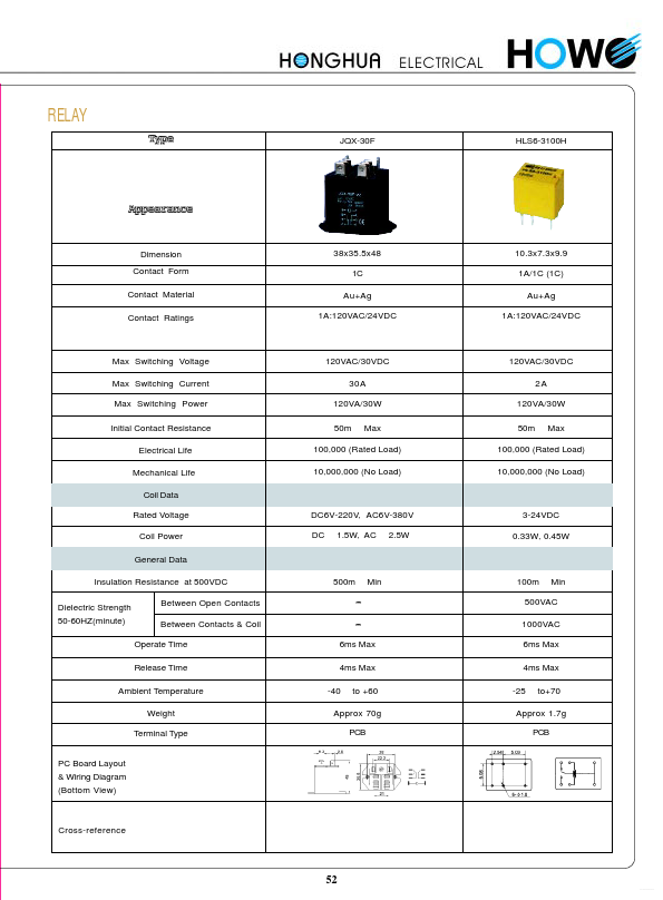 HLS6-3100H