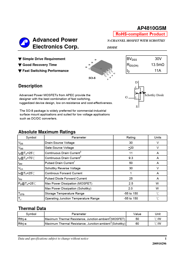 AP4810GSM