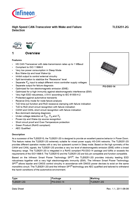 TLE6251-2G