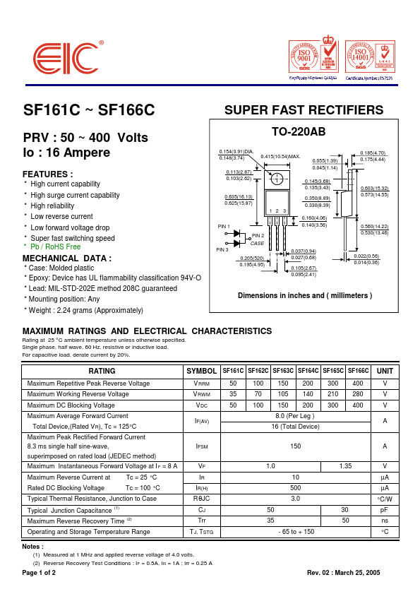 SF162C