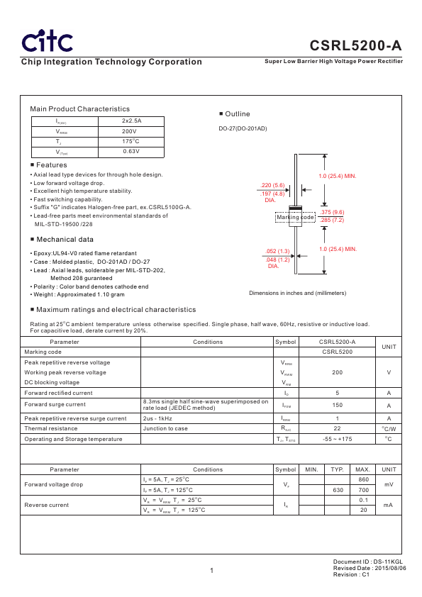 CSRL5200-A