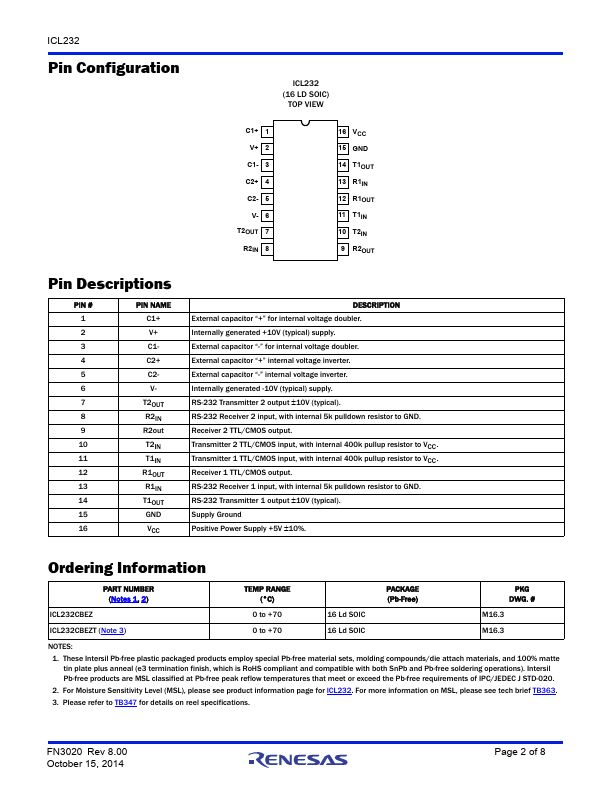 ICL232