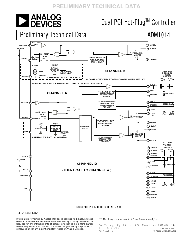 ADM1014