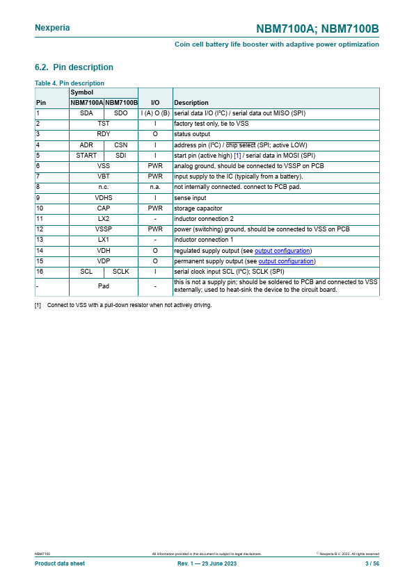 NBM7100B