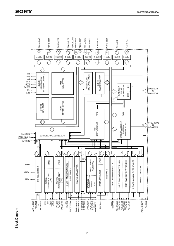 CXP87248A