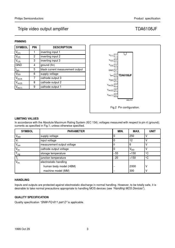 TDA6108JF