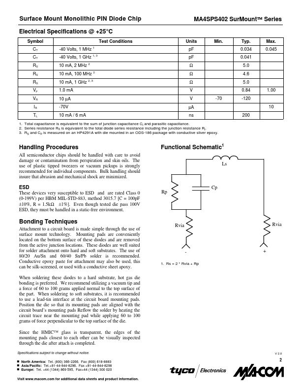 MA4SPS402