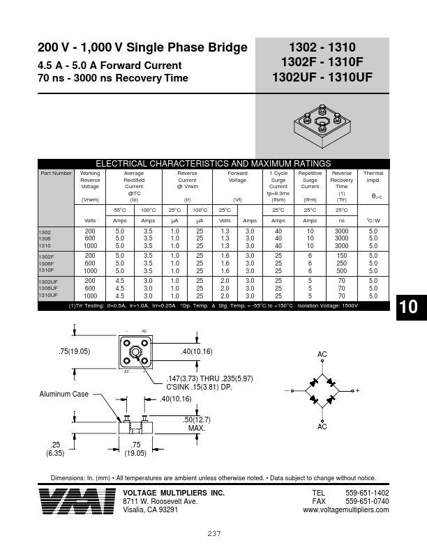 1310UF