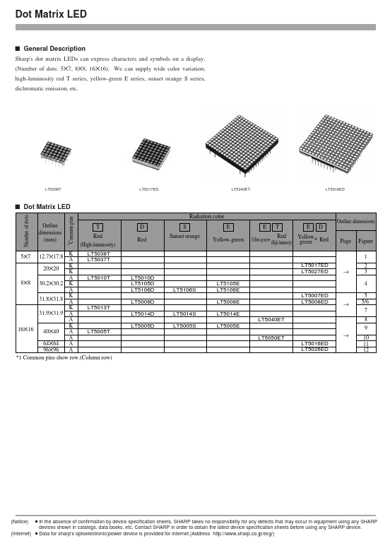 LT5016ED