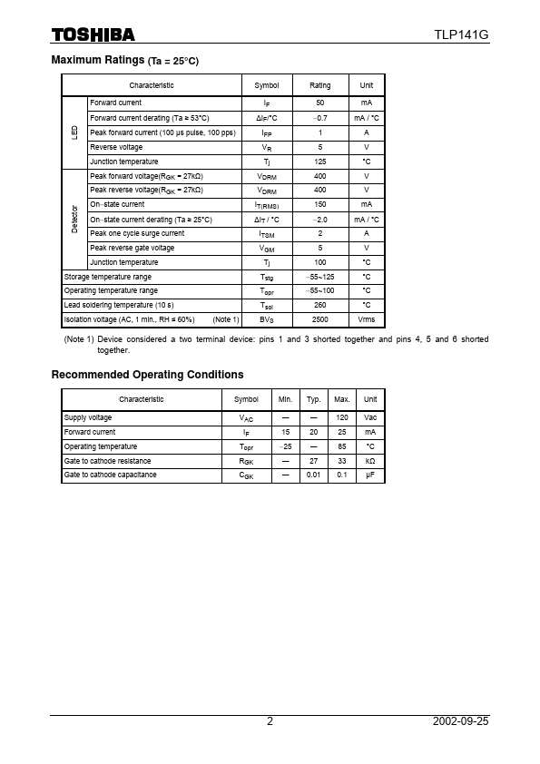 TLP141G