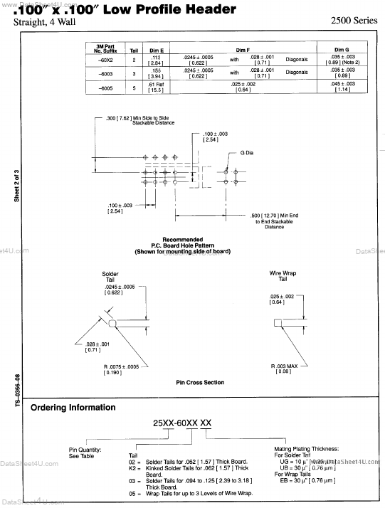 2520-60xxxx